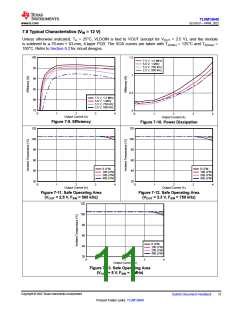 浏览型号TLVM13640的Datasheet PDF文件第11页