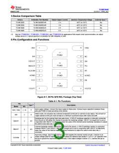 浏览型号TLVM13640的Datasheet PDF文件第3页