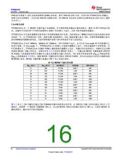 浏览型号TPS56C231的Datasheet PDF文件第16页