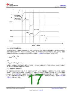 浏览型号TPS56C231的Datasheet PDF文件第17页