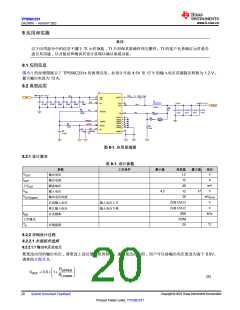 浏览型号TPS56C231的Datasheet PDF文件第20页