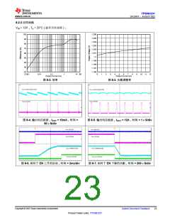 浏览型号TPS56C231的Datasheet PDF文件第23页