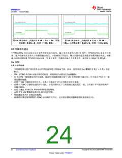 浏览型号TPS56C231的Datasheet PDF文件第24页