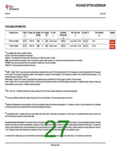 浏览型号TPS56C231的Datasheet PDF文件第27页