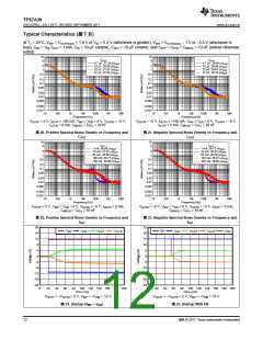 浏览型号TPS7A3901DSCR的Datasheet PDF文件第12页
