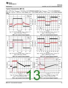 浏览型号TPS7A3901DSCR的Datasheet PDF文件第13页