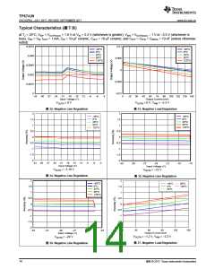 浏览型号TPS7A3901DSCR的Datasheet PDF文件第14页