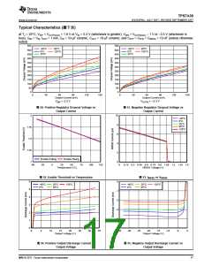 浏览型号TPS7A3901DSCR的Datasheet PDF文件第17页