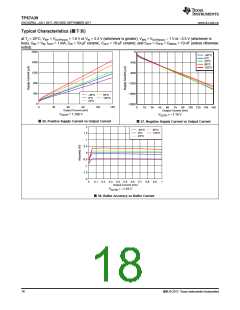 浏览型号TPS7A3901DSCR的Datasheet PDF文件第18页