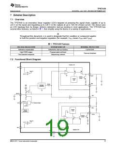 浏览型号TPS7A3901DSCR的Datasheet PDF文件第19页