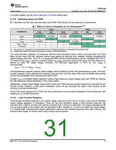 浏览型号TPS7A3901DSCR的Datasheet PDF文件第31页