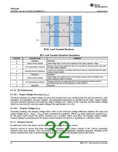 浏览型号TPS7A3901DSCR的Datasheet PDF文件第32页