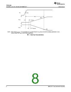浏览型号TPS7A3901DSCR的Datasheet PDF文件第8页