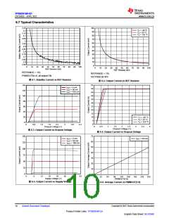 浏览型号TPS929160QDCPRQ1的Datasheet PDF文件第10页