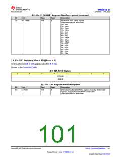 浏览型号TPS929160QDCPRQ1的Datasheet PDF文件第101页