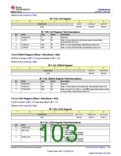 浏览型号TPS929160QDCPRQ1的Datasheet PDF文件第103页
