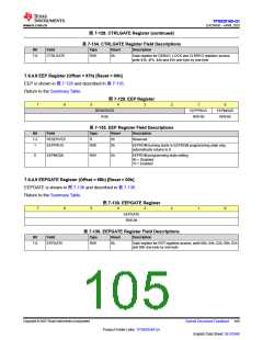 浏览型号TPS929160QDCPRQ1的Datasheet PDF文件第105页