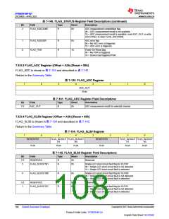 浏览型号TPS929160QDCPRQ1的Datasheet PDF文件第108页