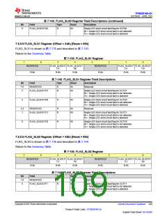 浏览型号TPS929160QDCPRQ1的Datasheet PDF文件第109页