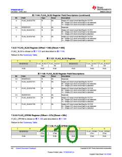 浏览型号TPS929160QDCPRQ1的Datasheet PDF文件第110页
