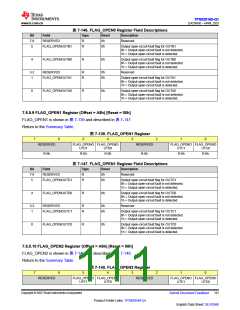 浏览型号TPS929160QDCPRQ1的Datasheet PDF文件第111页