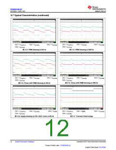 浏览型号TPS929160QDCPRQ1的Datasheet PDF文件第12页