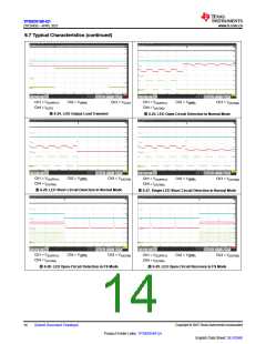 浏览型号TPS929160QDCPRQ1的Datasheet PDF文件第14页