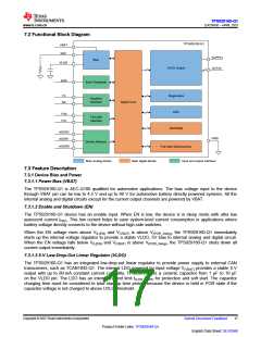 浏览型号TPS929160QDCPRQ1的Datasheet PDF文件第17页