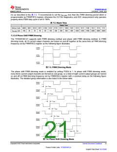 浏览型号TPS929160QDCPRQ1的Datasheet PDF文件第21页