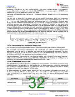 浏览型号TPS929160QDCPRQ1的Datasheet PDF文件第32页
