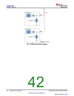 浏览型号TPS929160QDCPRQ1的Datasheet PDF文件第42页