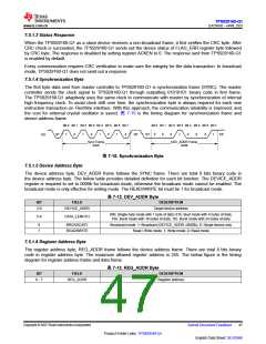 浏览型号TPS929160QDCPRQ1的Datasheet PDF文件第47页