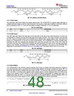 浏览型号TPS929160QDCPRQ1的Datasheet PDF文件第48页
