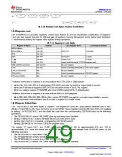 浏览型号TPS929160QDCPRQ1的Datasheet PDF文件第49页