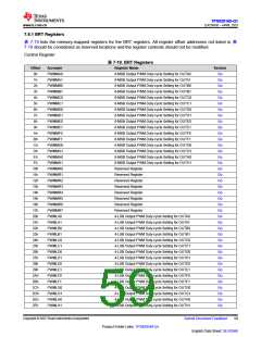 浏览型号TPS929160QDCPRQ1的Datasheet PDF文件第59页