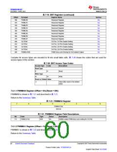 浏览型号TPS929160QDCPRQ1的Datasheet PDF文件第60页