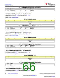 浏览型号TPS929160QDCPRQ1的Datasheet PDF文件第66页