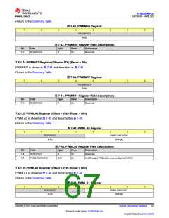浏览型号TPS929160QDCPRQ1的Datasheet PDF文件第67页