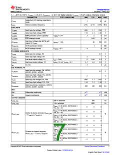 浏览型号TPS929160QDCPRQ1的Datasheet PDF文件第7页