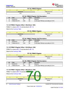 浏览型号TPS929160QDCPRQ1的Datasheet PDF文件第70页