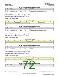 浏览型号TPS929160QDCPRQ1的Datasheet PDF文件第72页