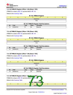 浏览型号TPS929160QDCPRQ1的Datasheet PDF文件第73页