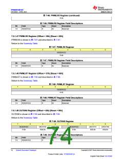 浏览型号TPS929160QDCPRQ1的Datasheet PDF文件第74页