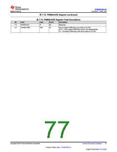 浏览型号TPS929160QDCPRQ1的Datasheet PDF文件第77页