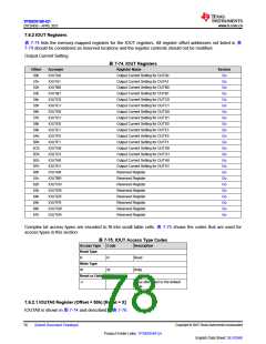 浏览型号TPS929160QDCPRQ1的Datasheet PDF文件第78页