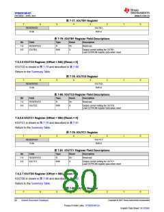浏览型号TPS929160QDCPRQ1的Datasheet PDF文件第80页
