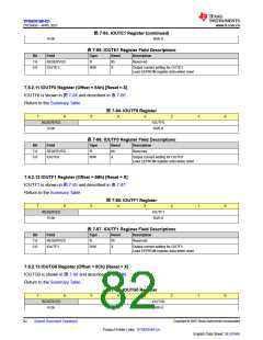 浏览型号TPS929160QDCPRQ1的Datasheet PDF文件第82页