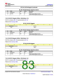 浏览型号TPS929160QDCPRQ1的Datasheet PDF文件第83页