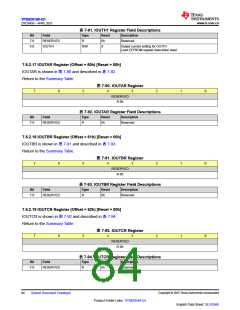 浏览型号TPS929160QDCPRQ1的Datasheet PDF文件第84页