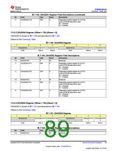 浏览型号TPS929160QDCPRQ1的Datasheet PDF文件第89页